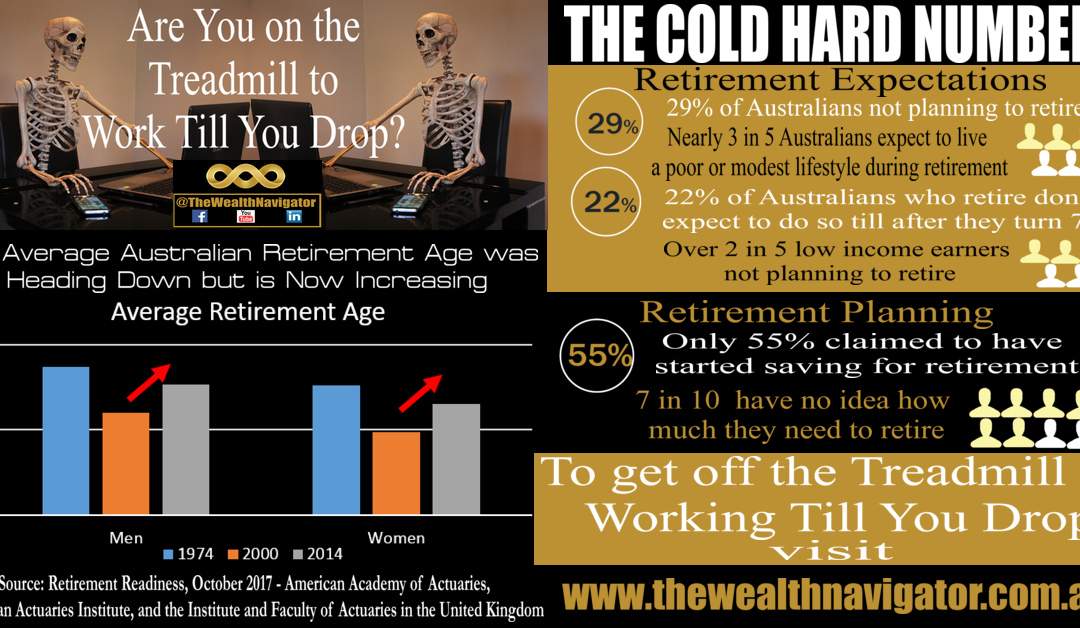 Despite 25 years of Compulsory Superannuation in Australia, most people remain on the Treadmill to Work Till They Drop