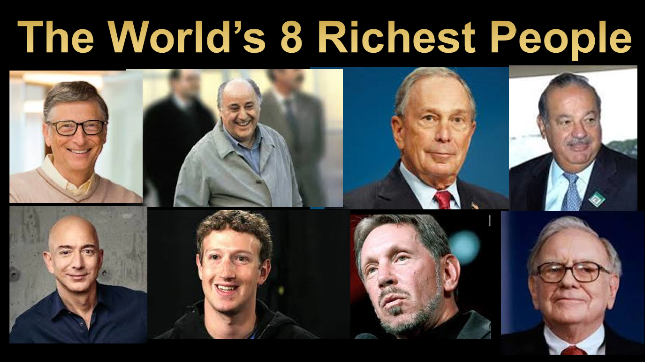 8_Richest_People_in_The_World - The Wealth Navigator