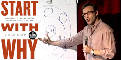 Video Start With Why – Simon Sinek TED talk