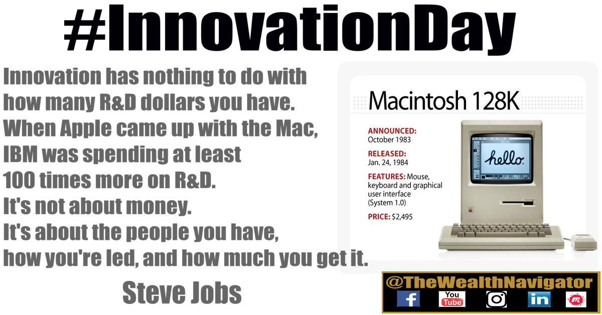 #InnovationDay