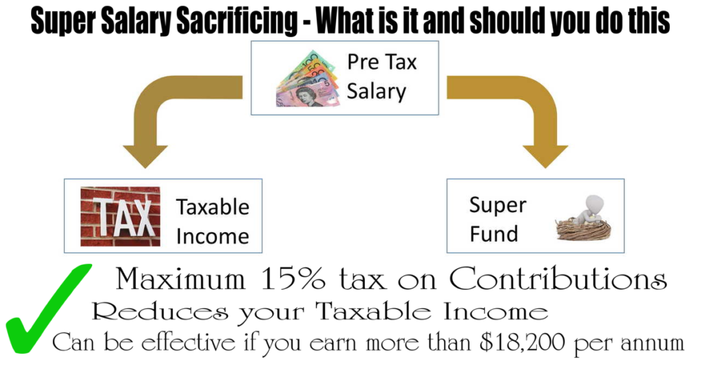 super-salary-sacrificing-what-is-it-and-should-you-do-this