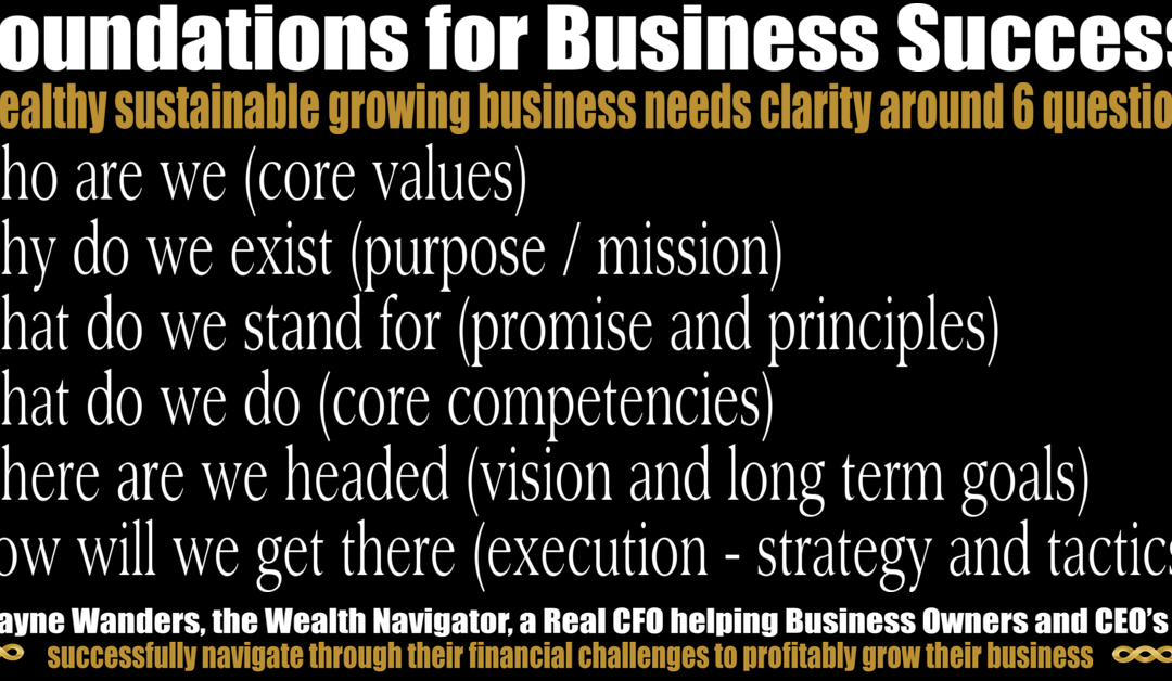 Foundations for Business Success