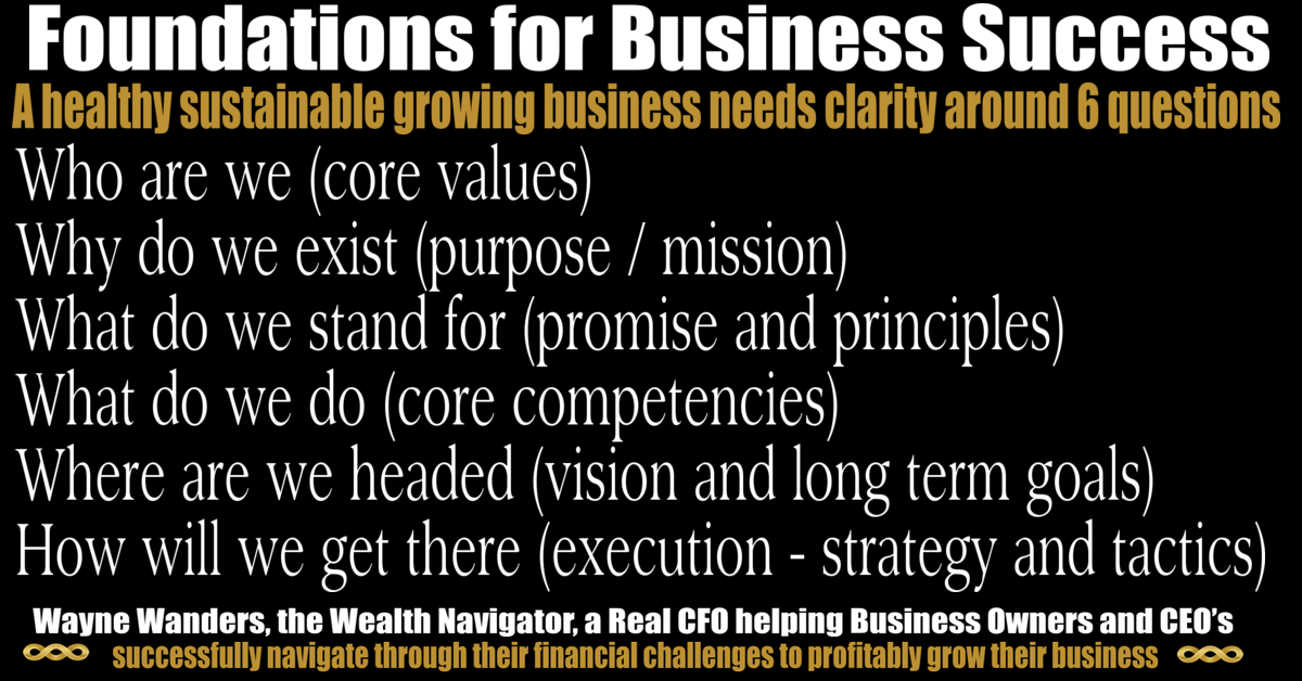 foundations for business success